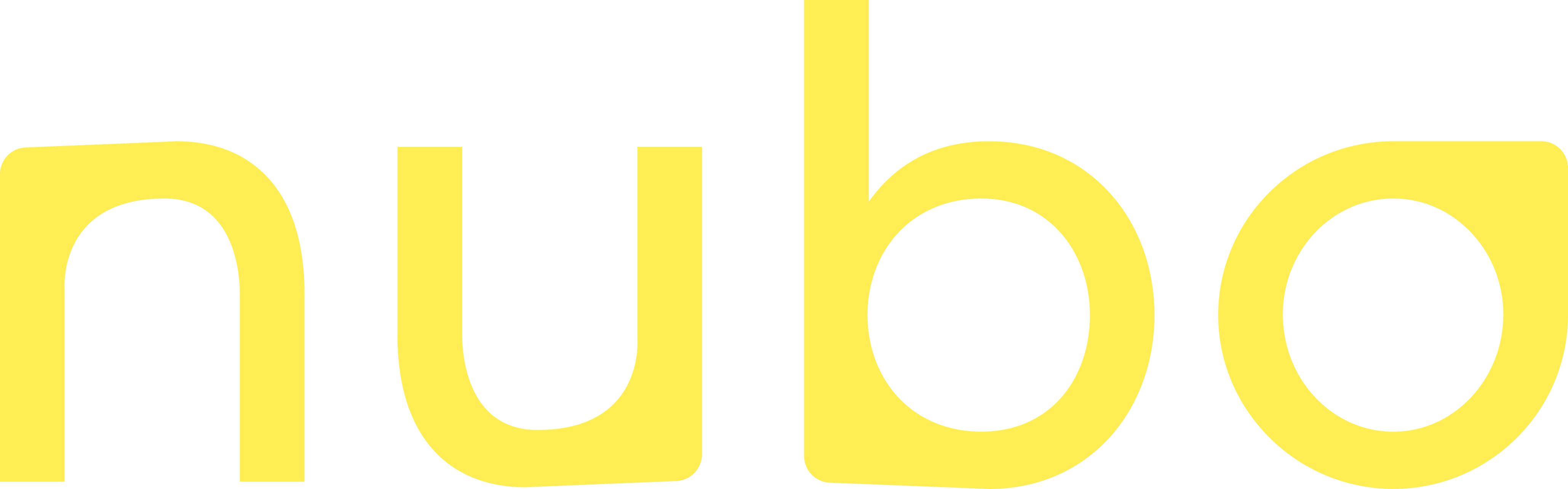 Logo NUBO